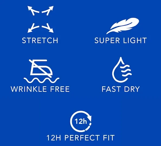 Íconos de Distretto12: Stretch, Super Light, Wrinkle Free, Fast Dry y 12H Perfect Fit